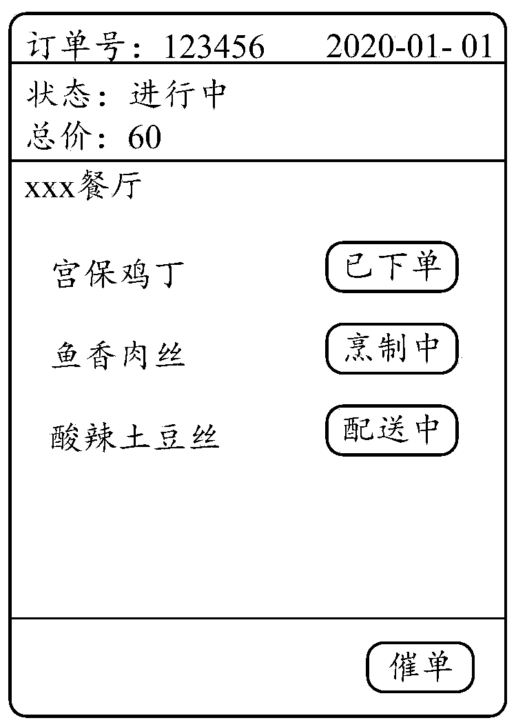 Interaction control method, device and system for intelligent kitchen, storage medium and equipment