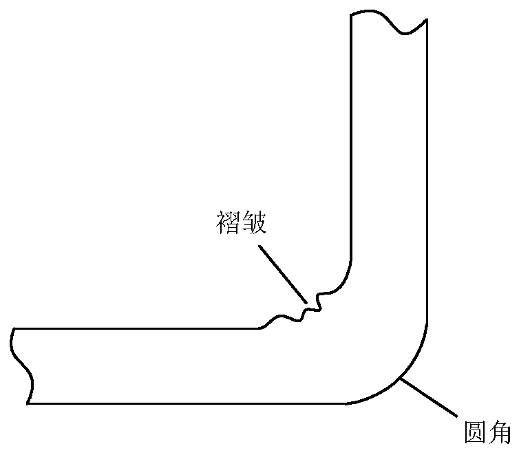 Light environment-friendly paperboard for making packing box and V-groove machine for paperboard processing