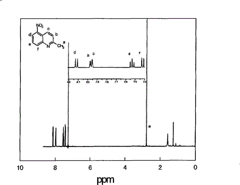 Water-soluble near infrared luminescent quinoline squaraine dye and preparation and application thereof