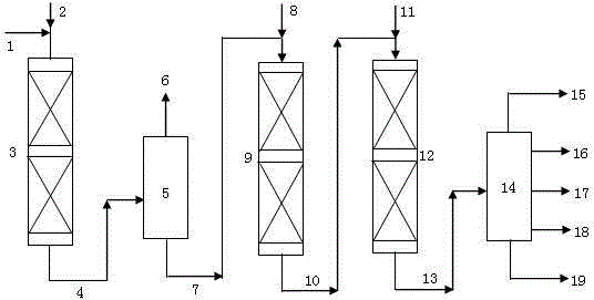 Poor-quality heavy distillate oil hydrocracking method