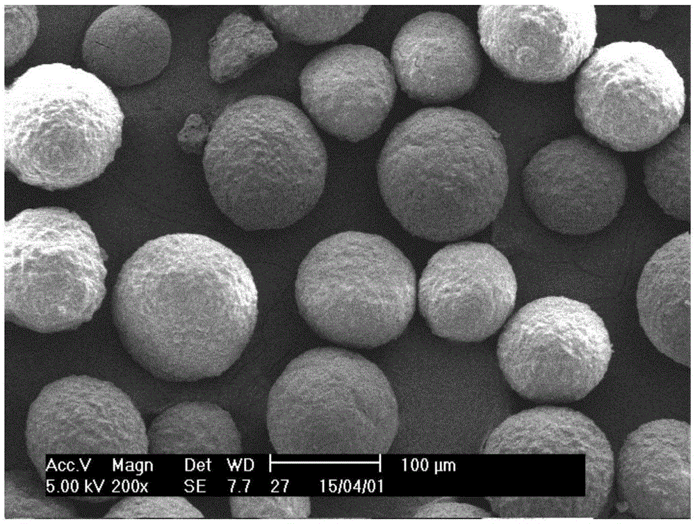 Polyethylene resin powder used for selective laser sintering and preparation method and application thereof