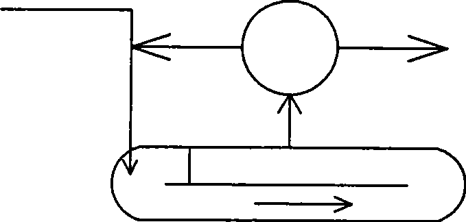 Integrative three-bent tridimensional cyclic oxidation ditch