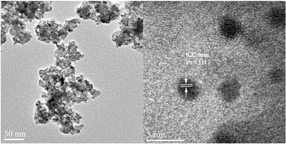 Composite metal oxide loaded Pt-based nano metal catalyst and preparation method therefor