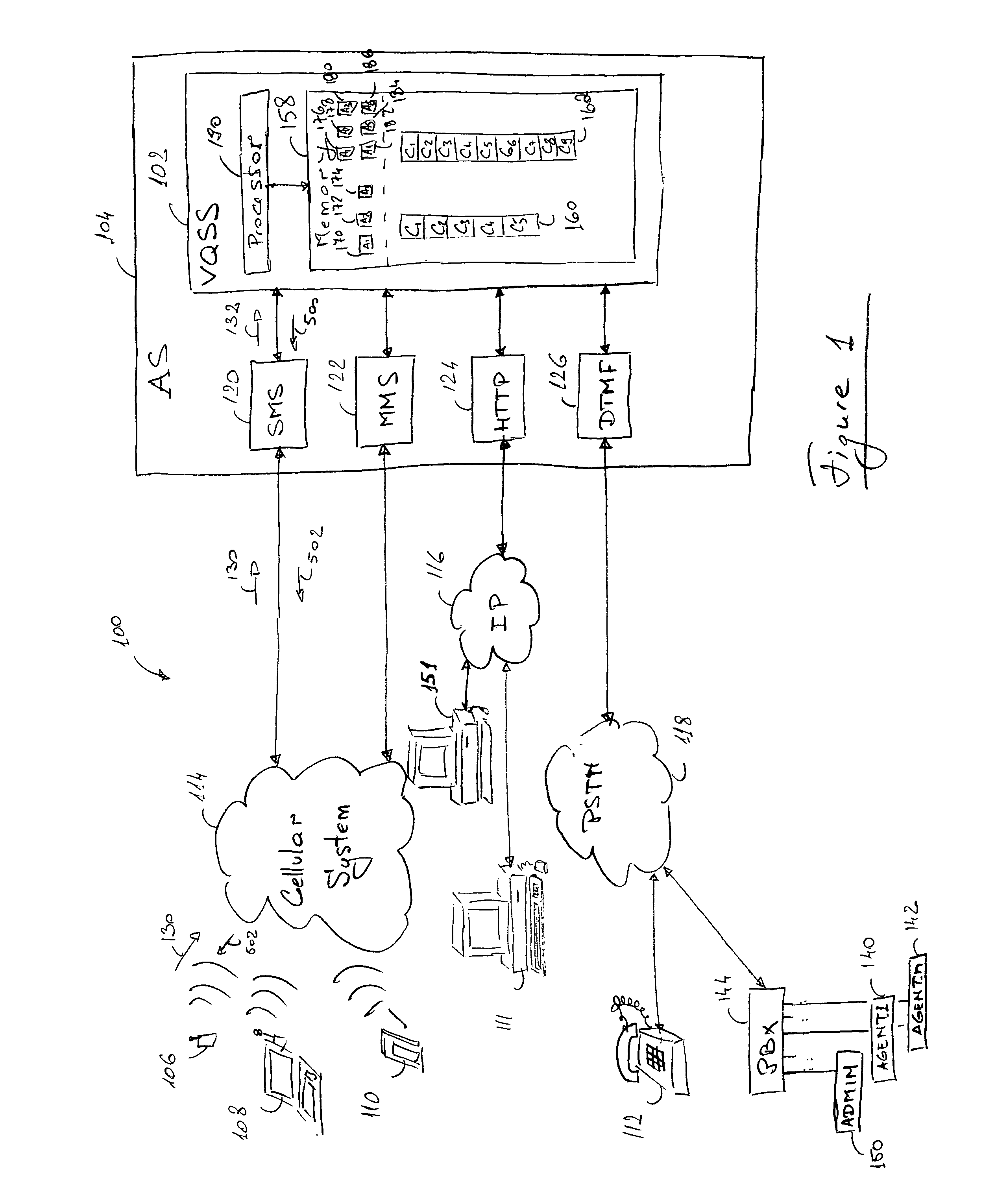 Virtual queuing support system and method