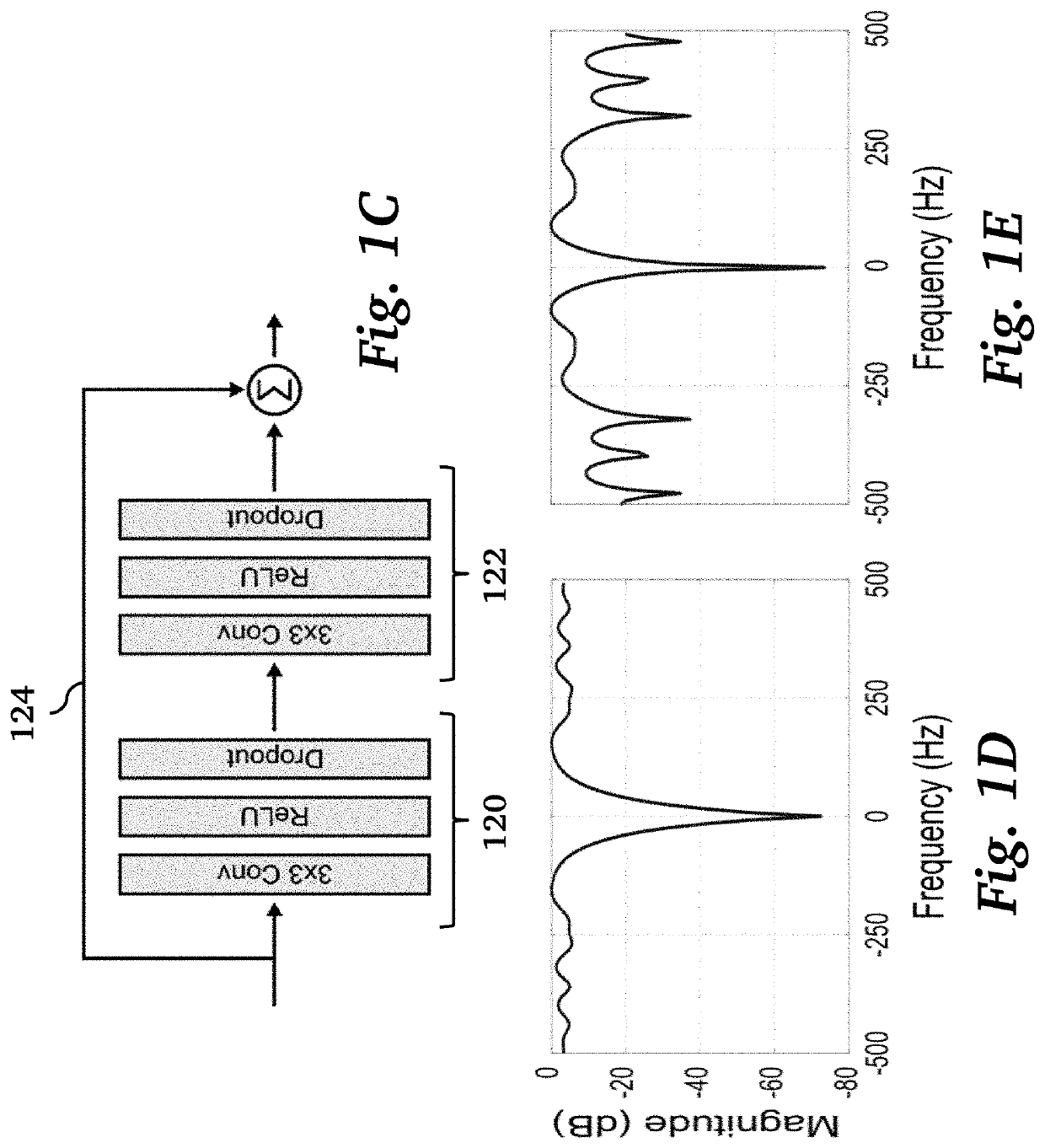 Functional ultrasound imaging of the brain using deep learning and sparse data