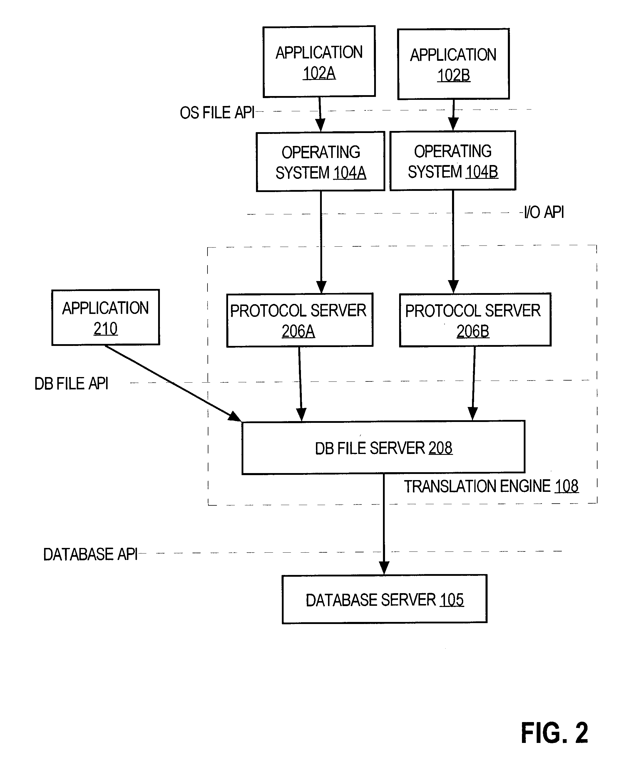 Transaction-aware caching for document metadata