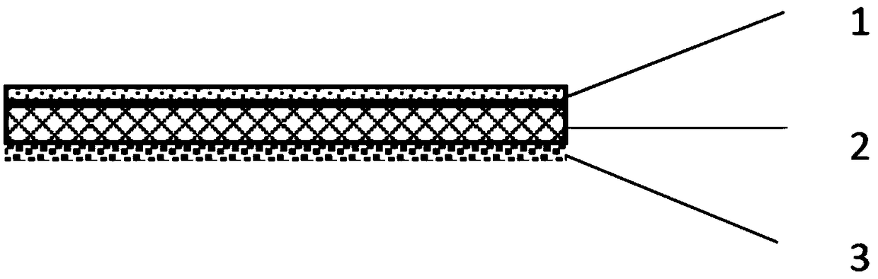 High-specific-heat-capacity substance based electric welding protective plus material and preparation method thereof