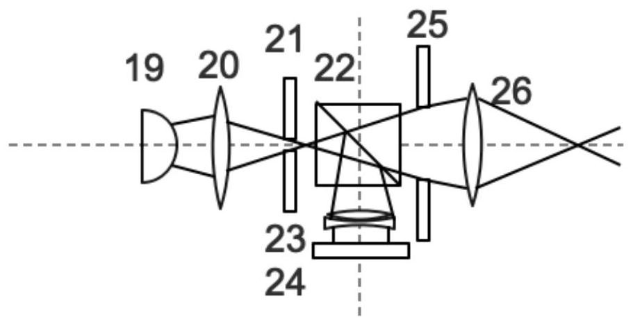 Full-field structured light coherence coding tomography device and method