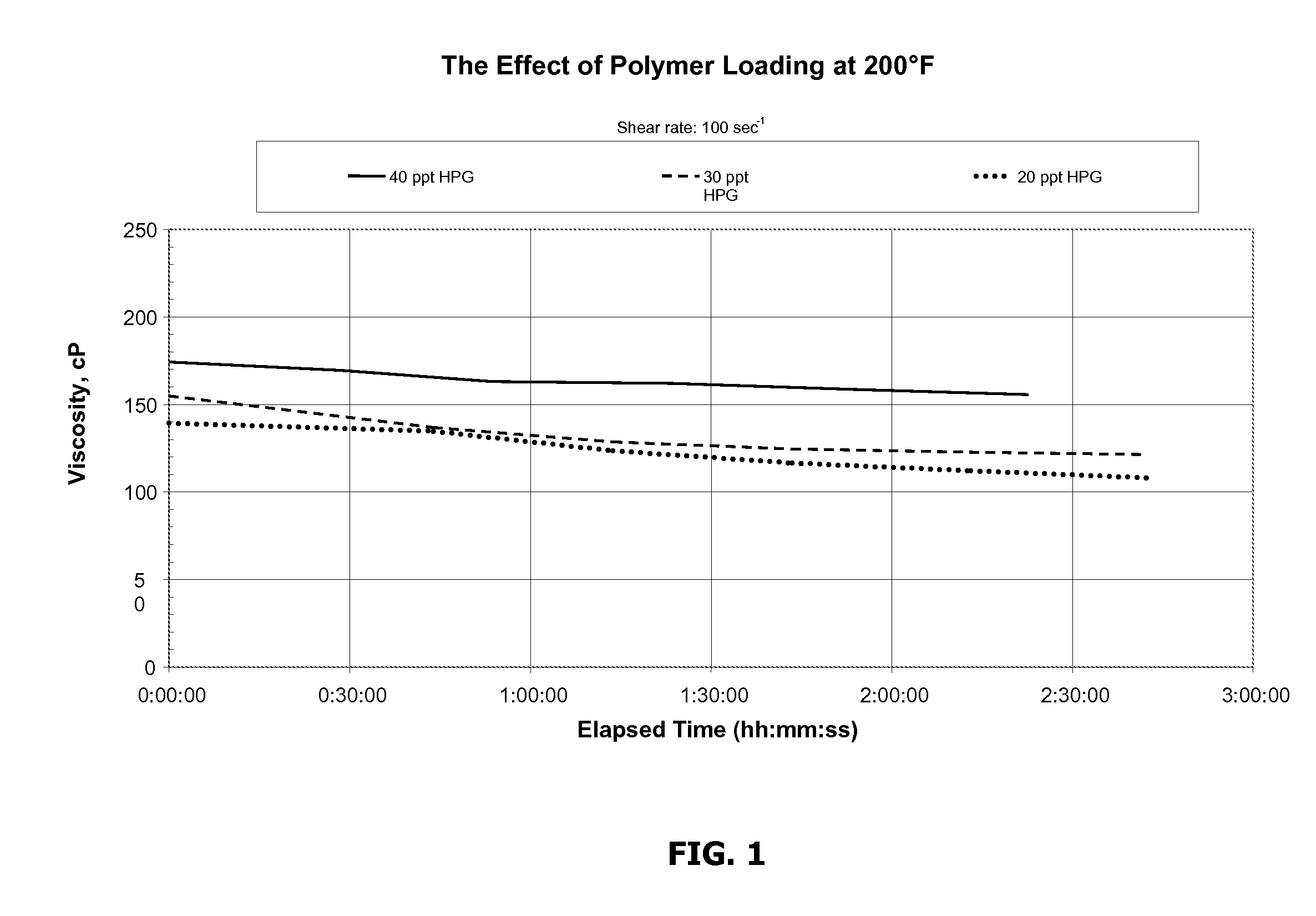 Subterranean Treatment Methods using Methanol Containing Foams