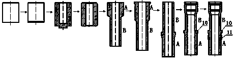 Power takeoff transmission shaft cold precision forging plastic forming process