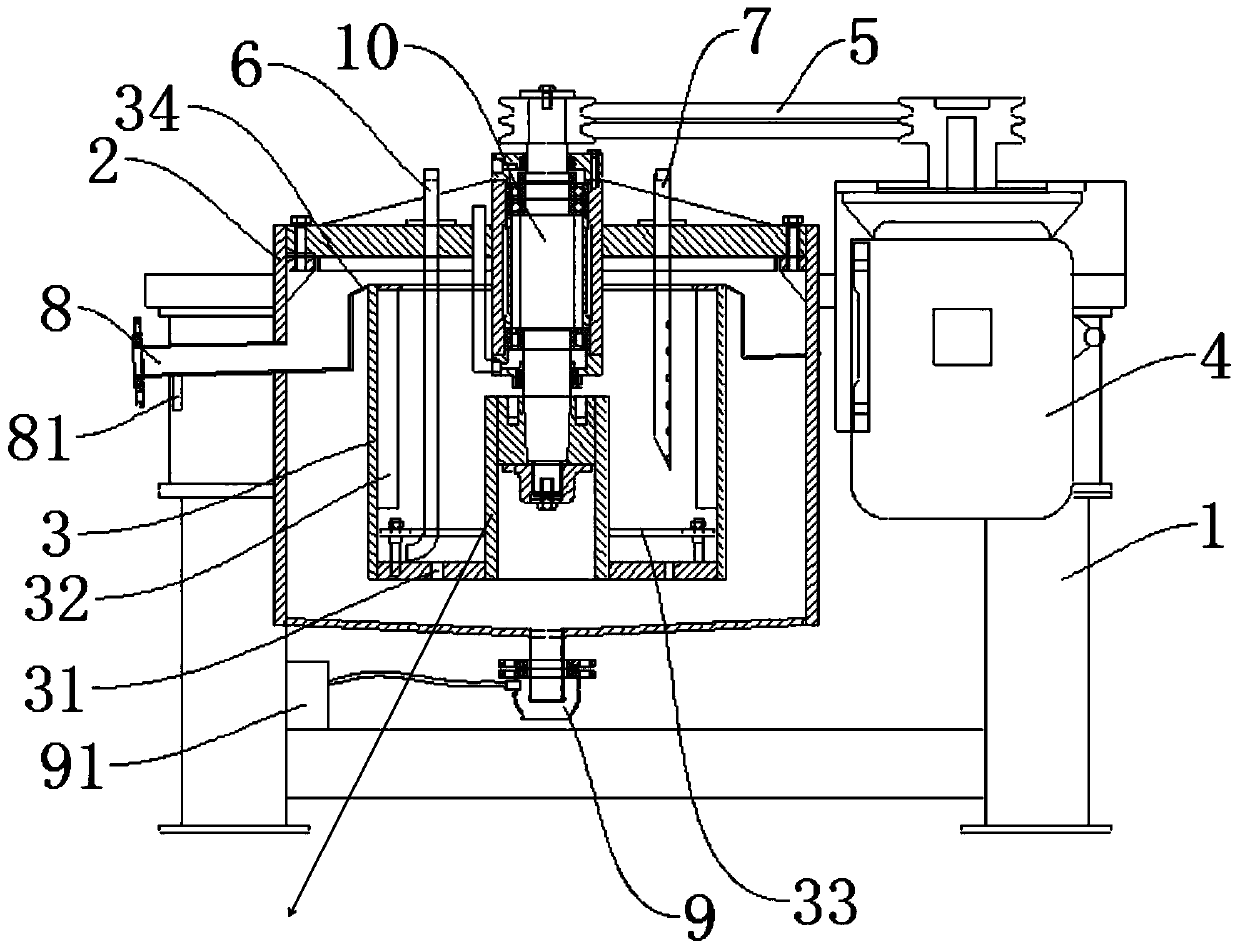 Centrifugal equipment for solid-liquid separation