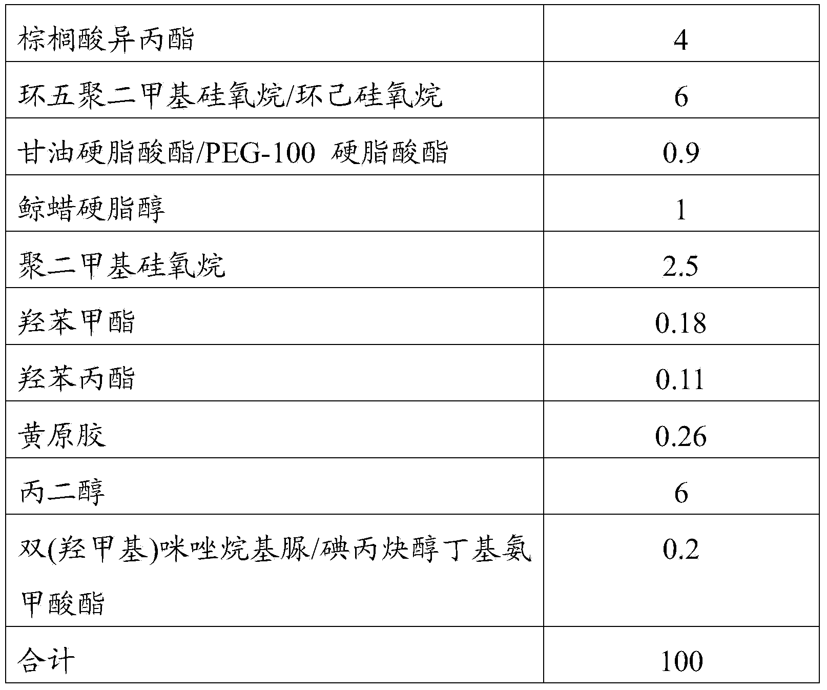 Tonkin pepper herb extract as well as preparation method and application thereof