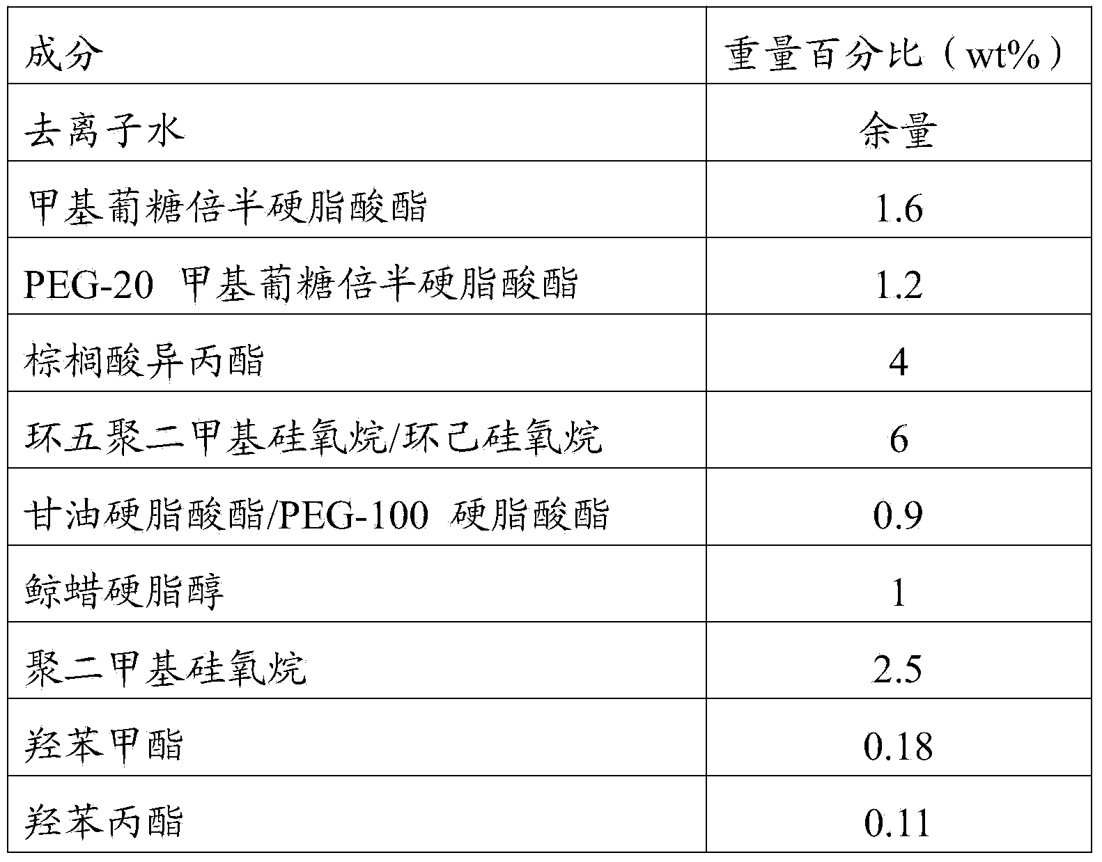 Tonkin pepper herb extract as well as preparation method and application thereof