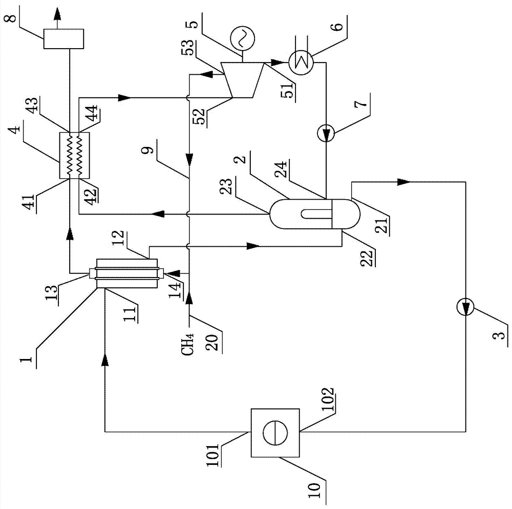 High-temperature gas-cooled reactor direct hydrogen production coupled steam cycle power generation system and method