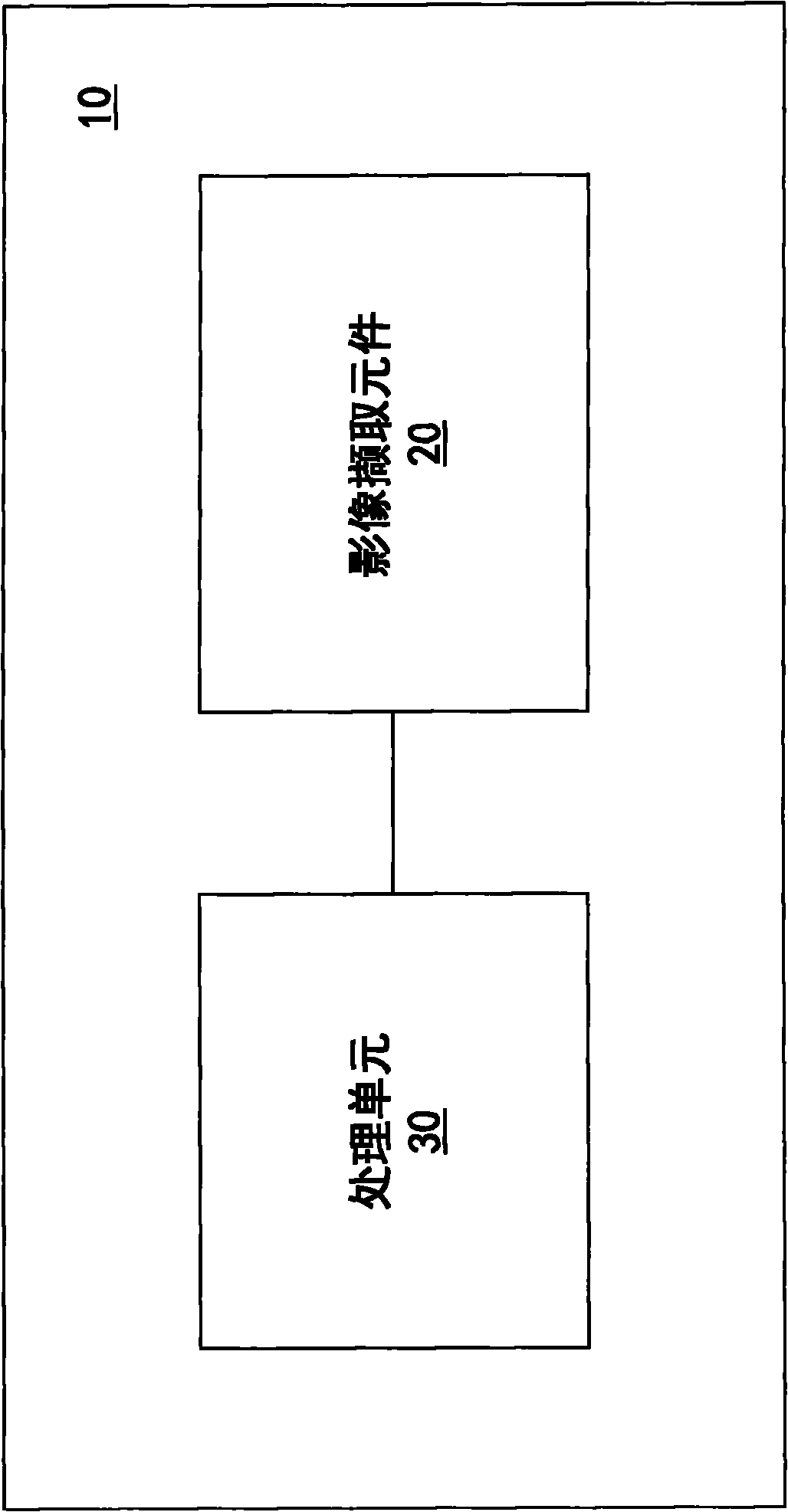 Interactive pointing device and capturing range switching method