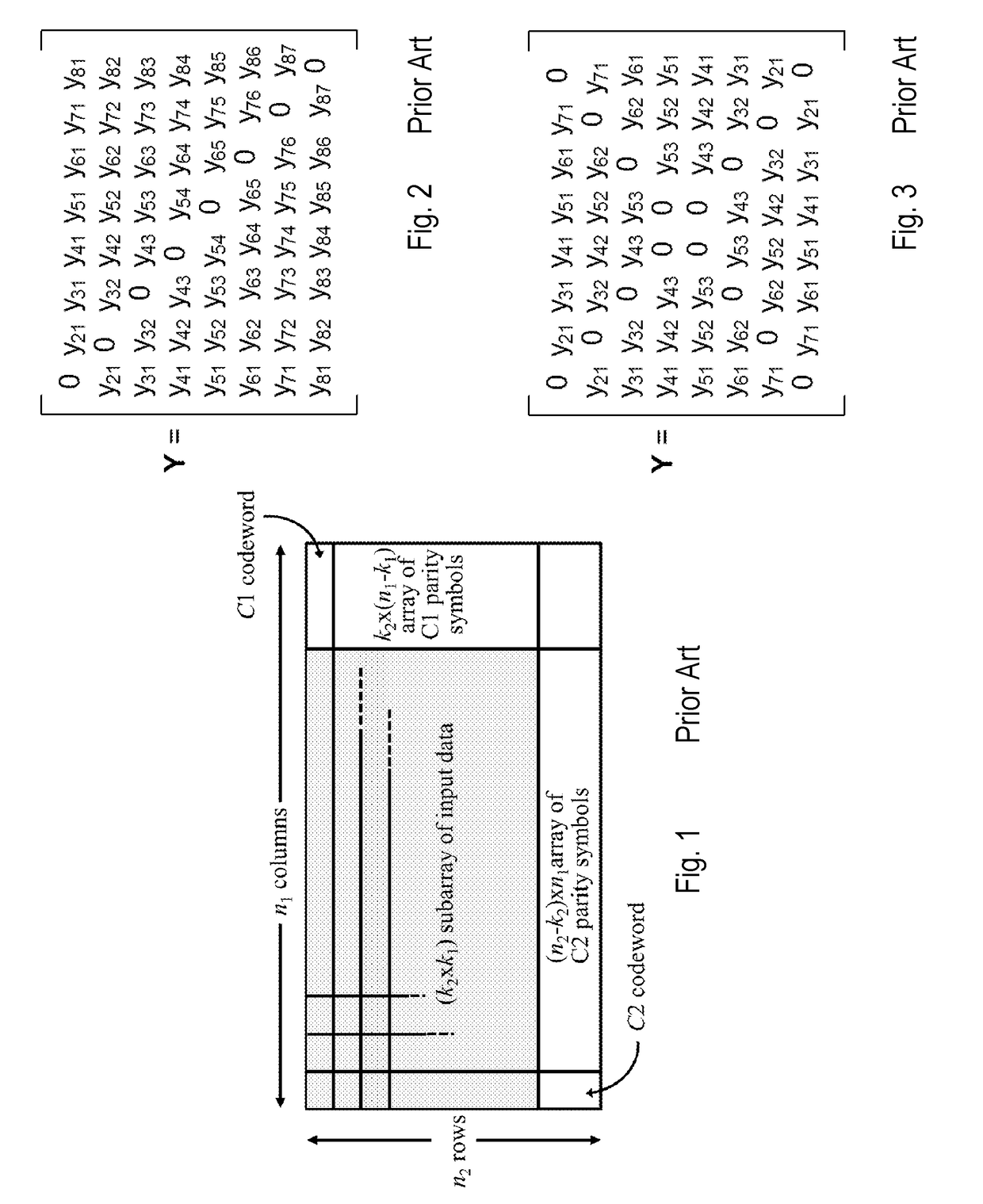 Reducing a decoding error floor by post-processing codewords encoded by binary symmetry-invariant product codes