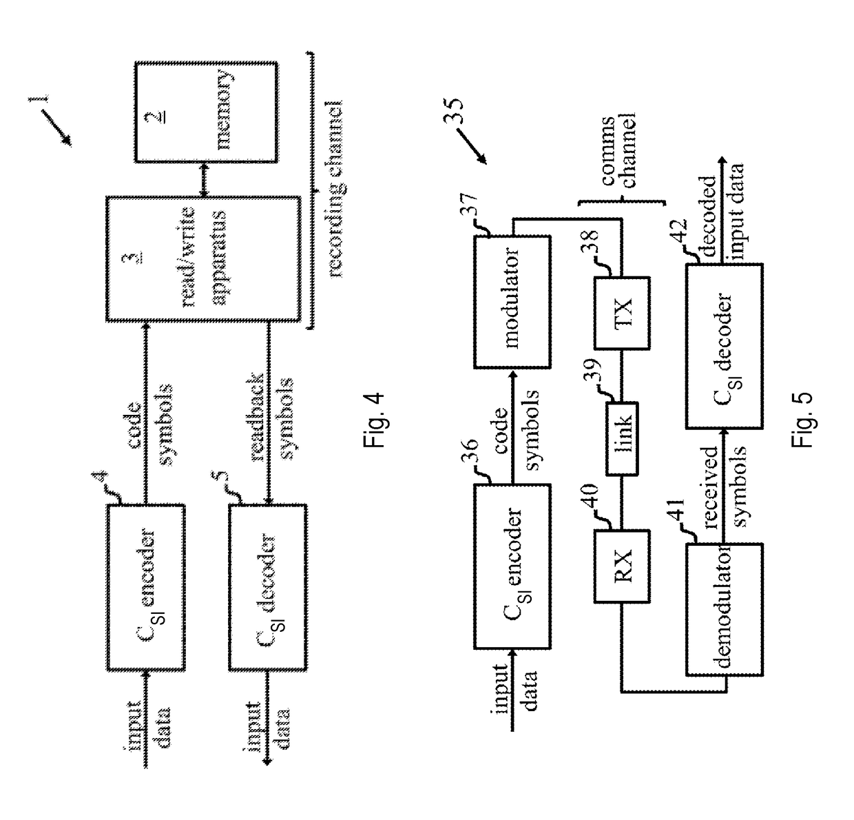 Reducing a decoding error floor by post-processing codewords encoded by binary symmetry-invariant product codes