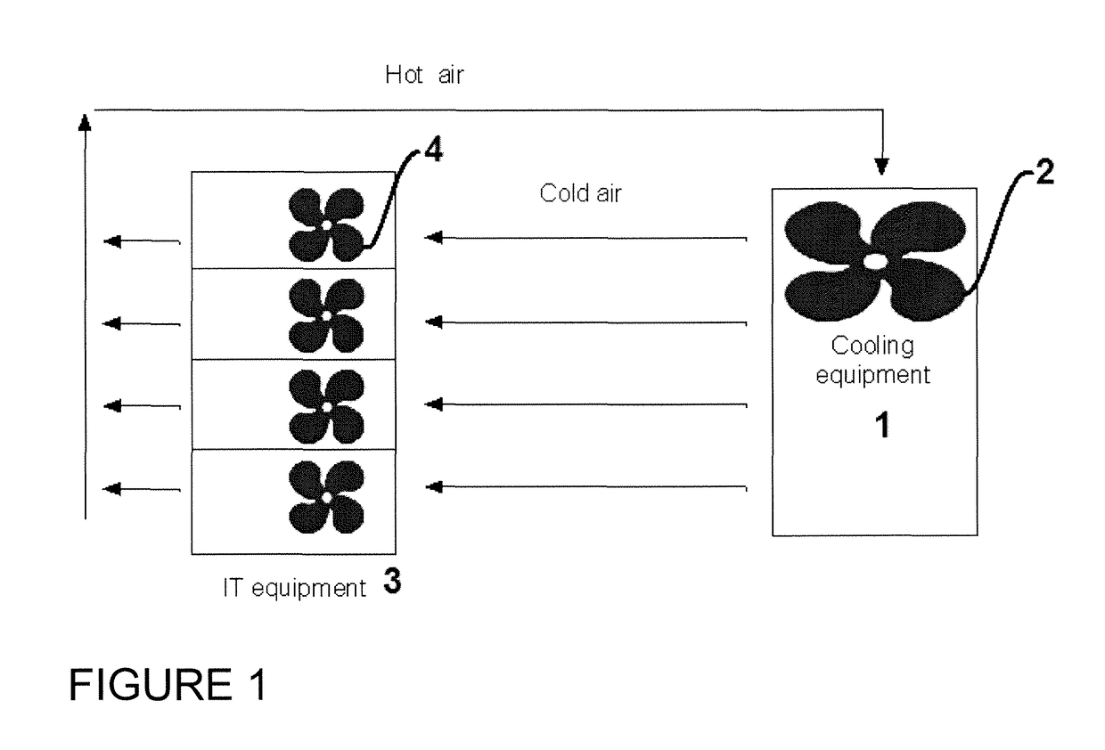 Computing device, method, and computer program for controlling cooling fluid flow into a computer housing