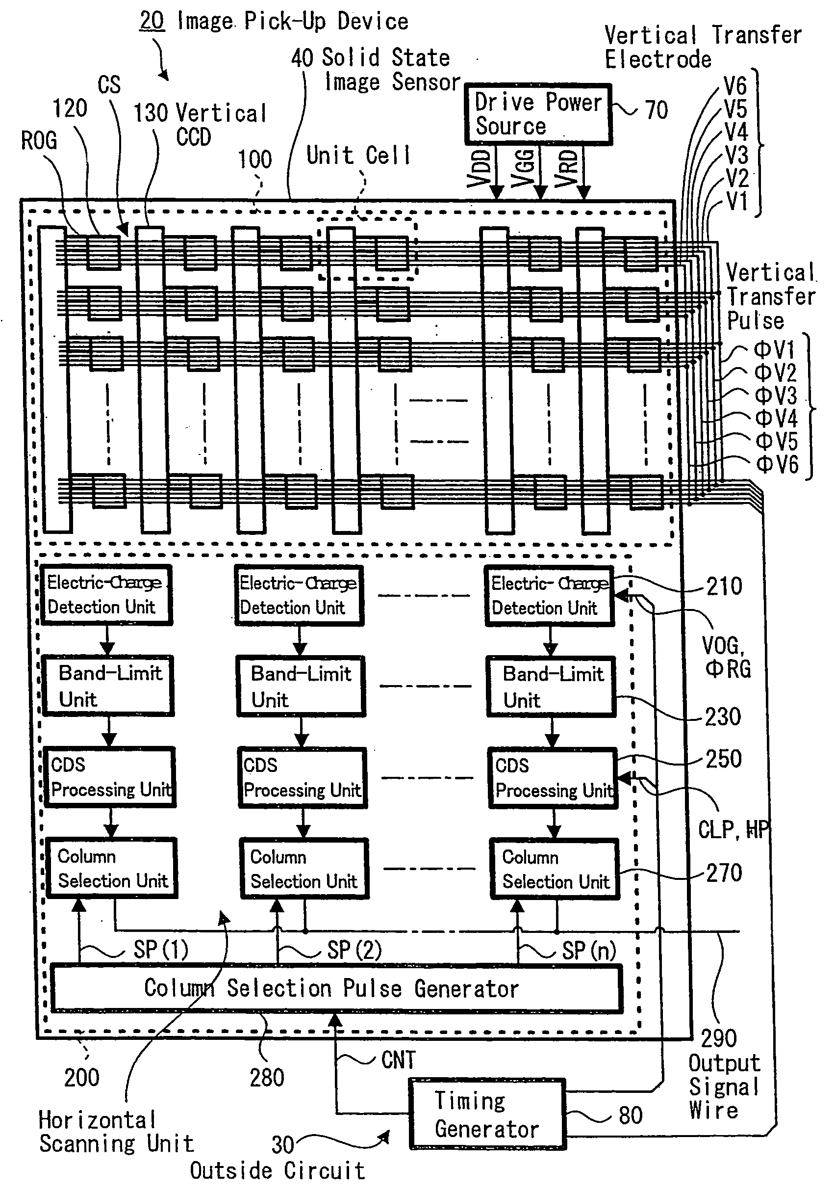 Solid-state imaging device, method for driving dolid-state imaging device, imaging method, and imager