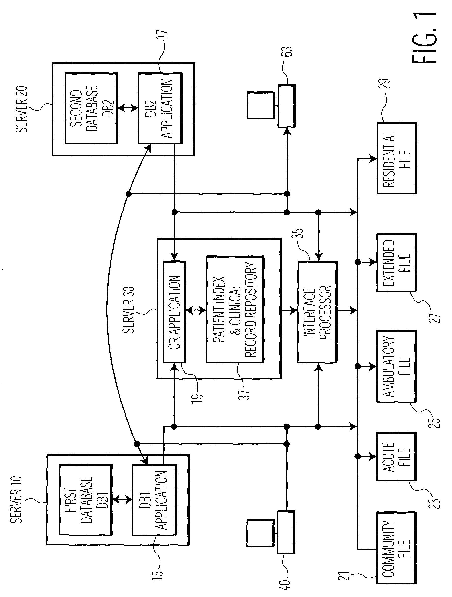 System for providing healthcare related information