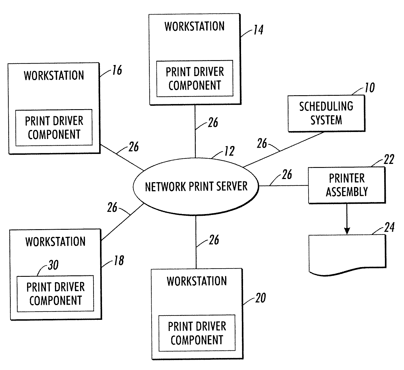 Run cost optimization for multi-engine printing system