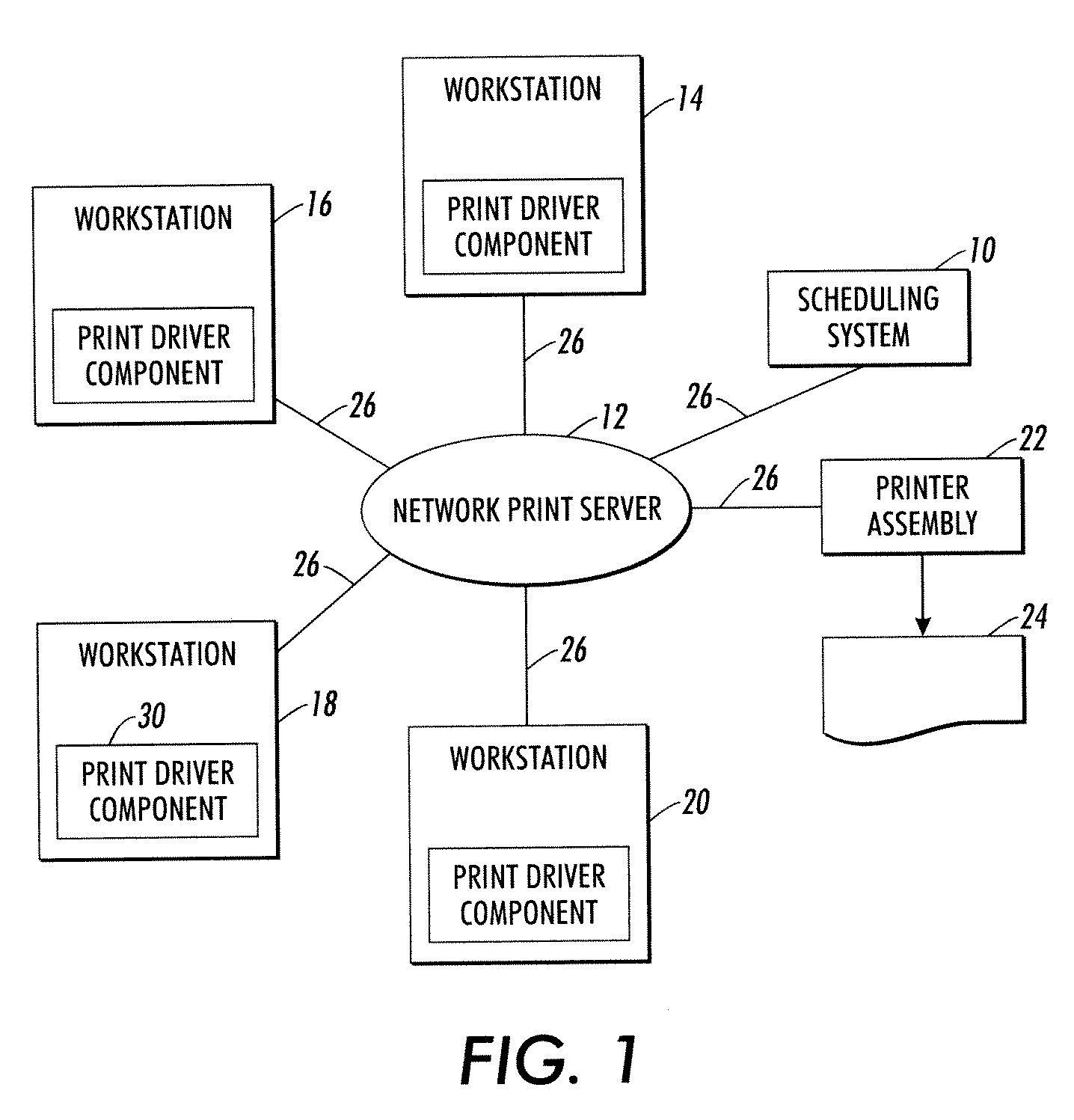 Run cost optimization for multi-engine printing system