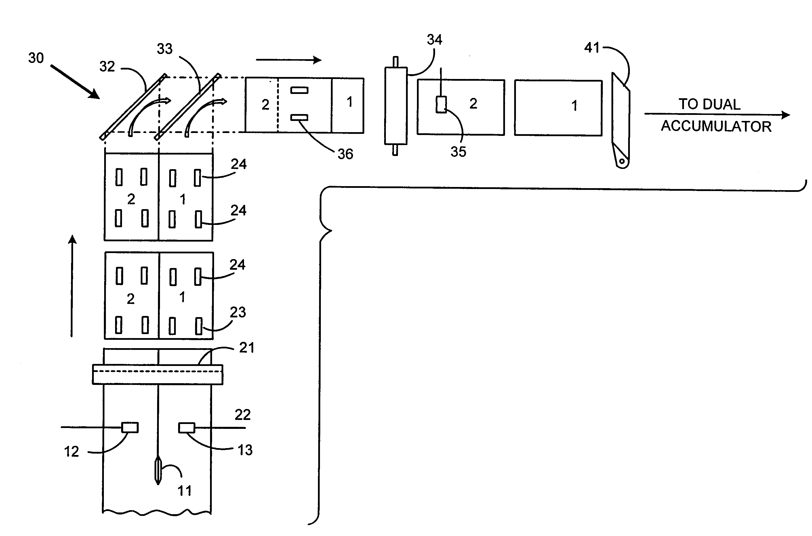 System and method for providing sheets to an inserter system using a rotary cutter