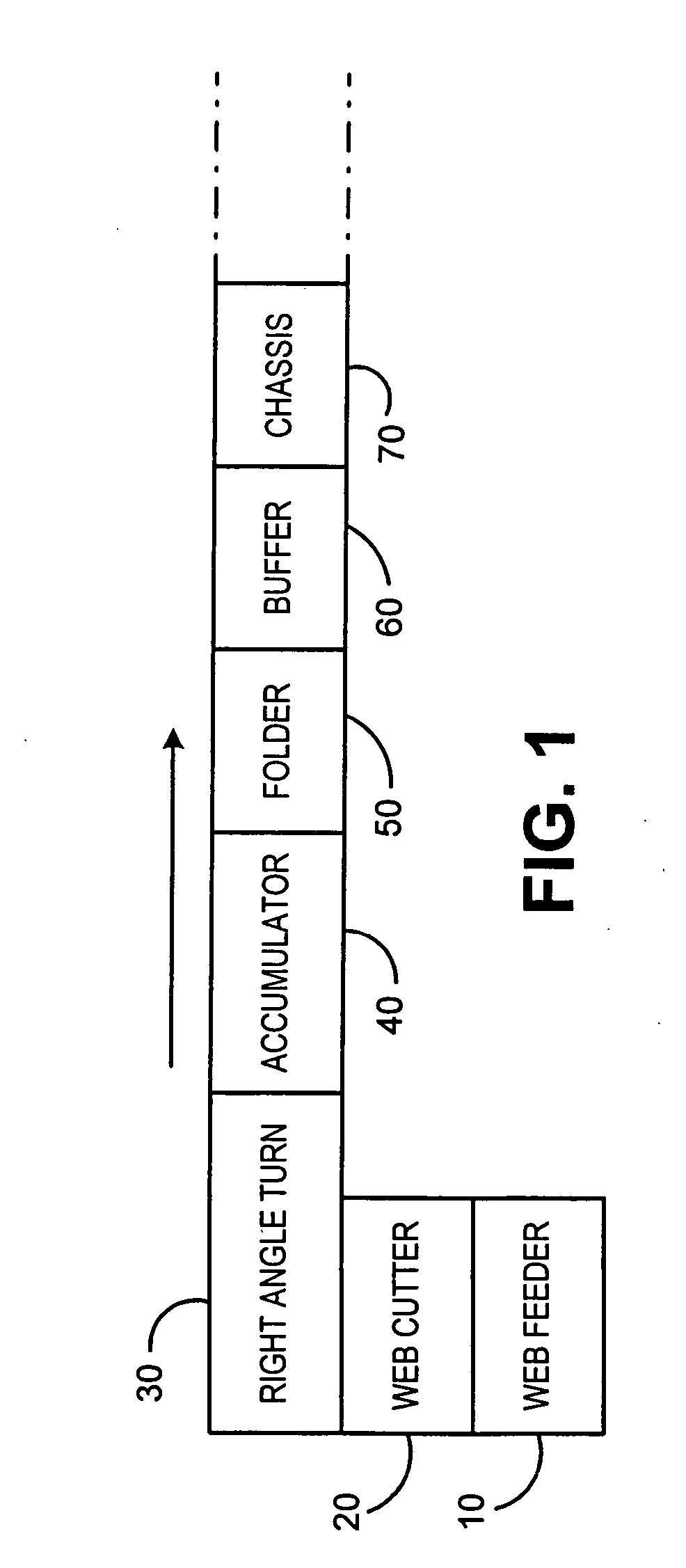 System and method for providing sheets to an inserter system using a rotary cutter