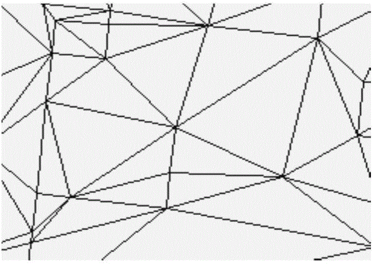 Contour line generation method and device