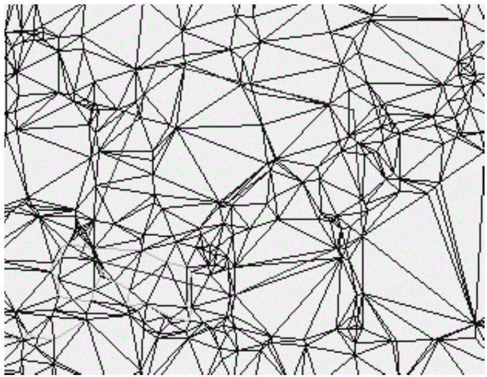 Contour line generation method and device