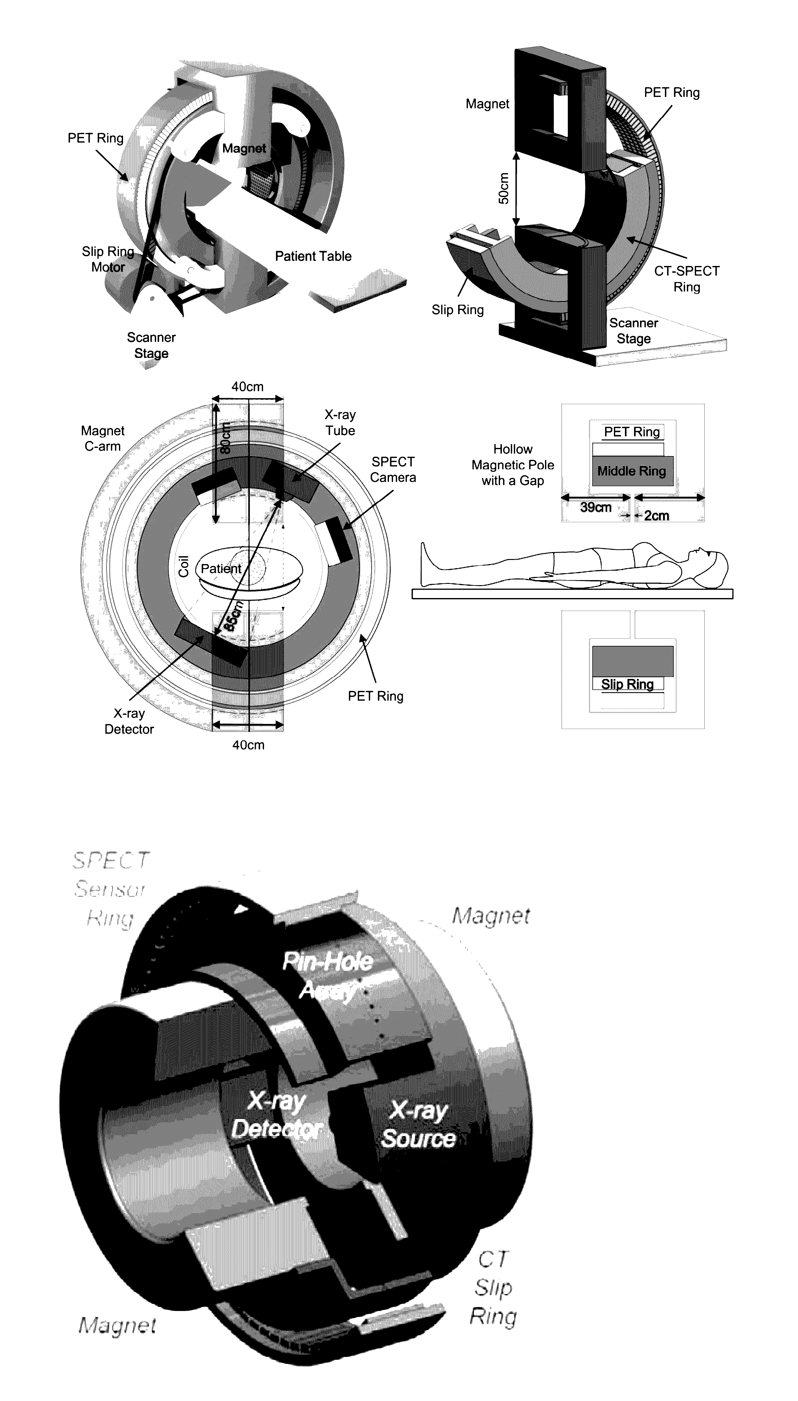 Omni-Tomographic Imaging for Interior Reconstruction using Simultaneous Data Acquisition from Multiple Imaging Modalities