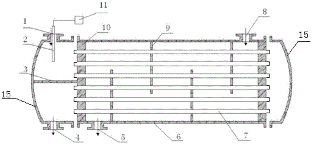 Catalytic oxidation heat exchanger and work method thereof