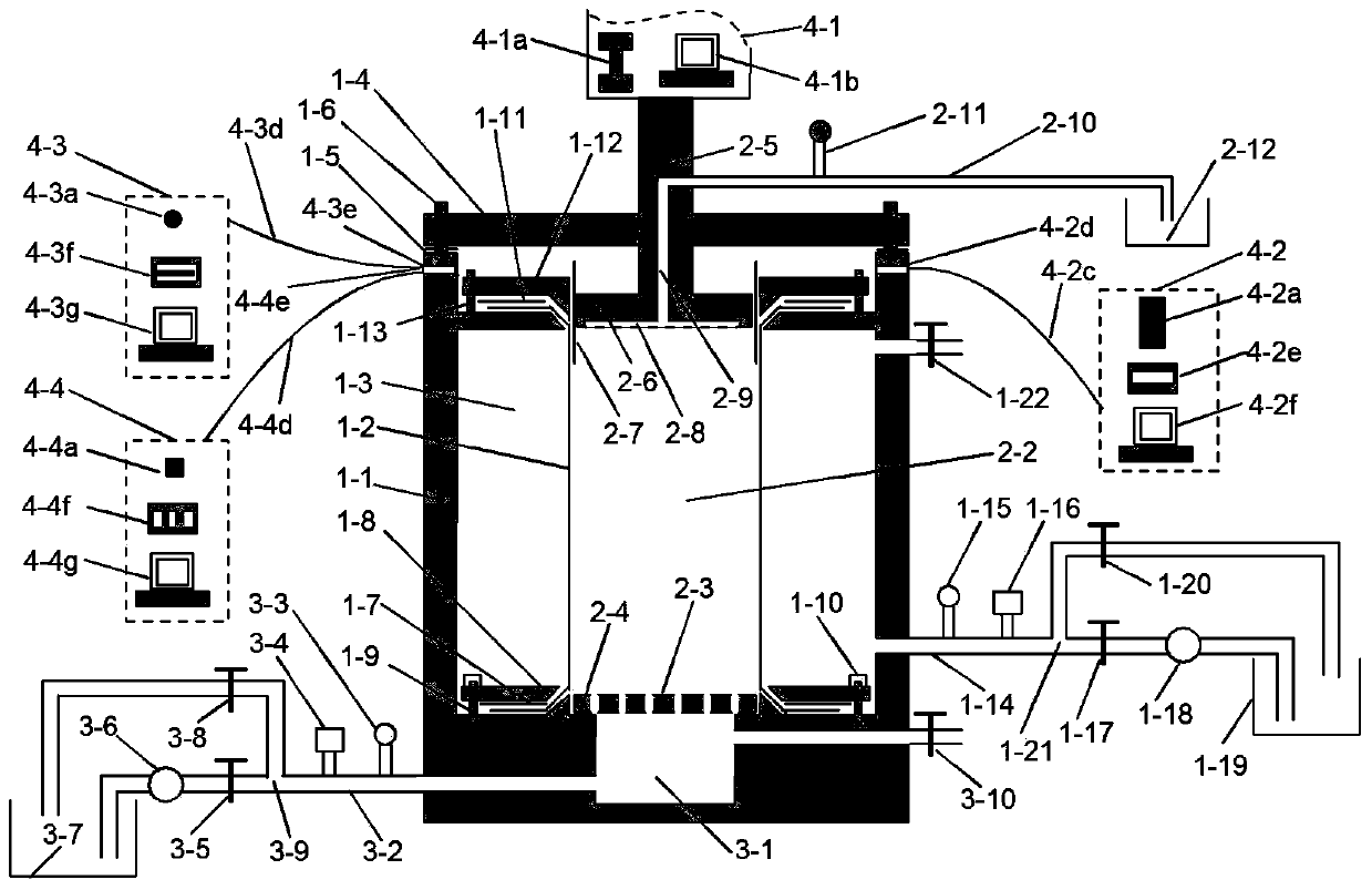 Test device and method for failure and instability process and dynamic permeability characteristics of pressurized rock