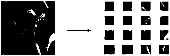 Ciphertext image deduplication method used in cloud environment and cloud server