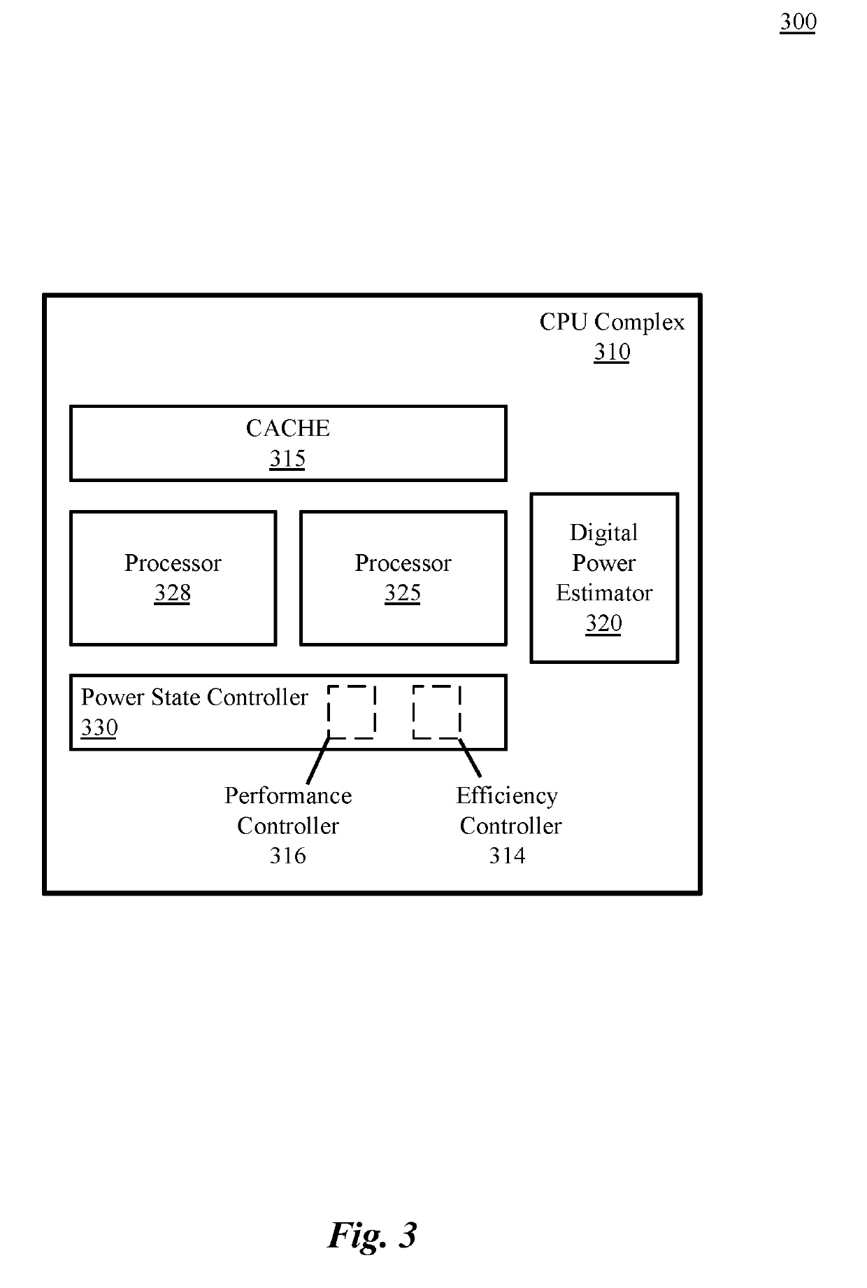 Processor unit efficiency control