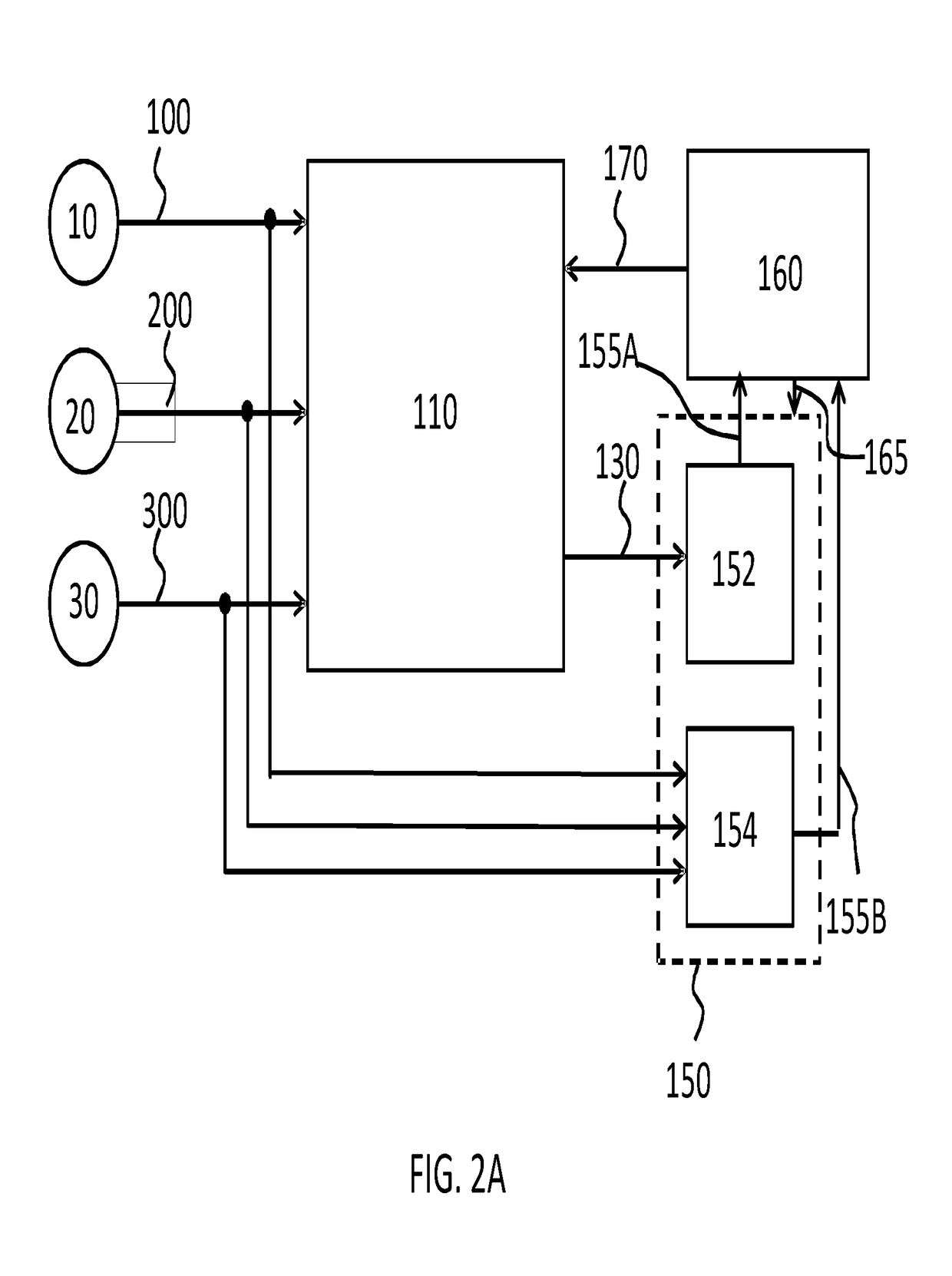 A system and method for monitoring activities of daily living of a person