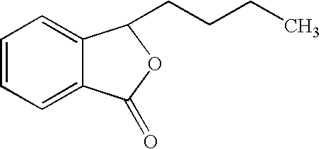 Clathrates of butylphtualide with cyclodextrin or its derivatives, a process for their preparation and the use thereof