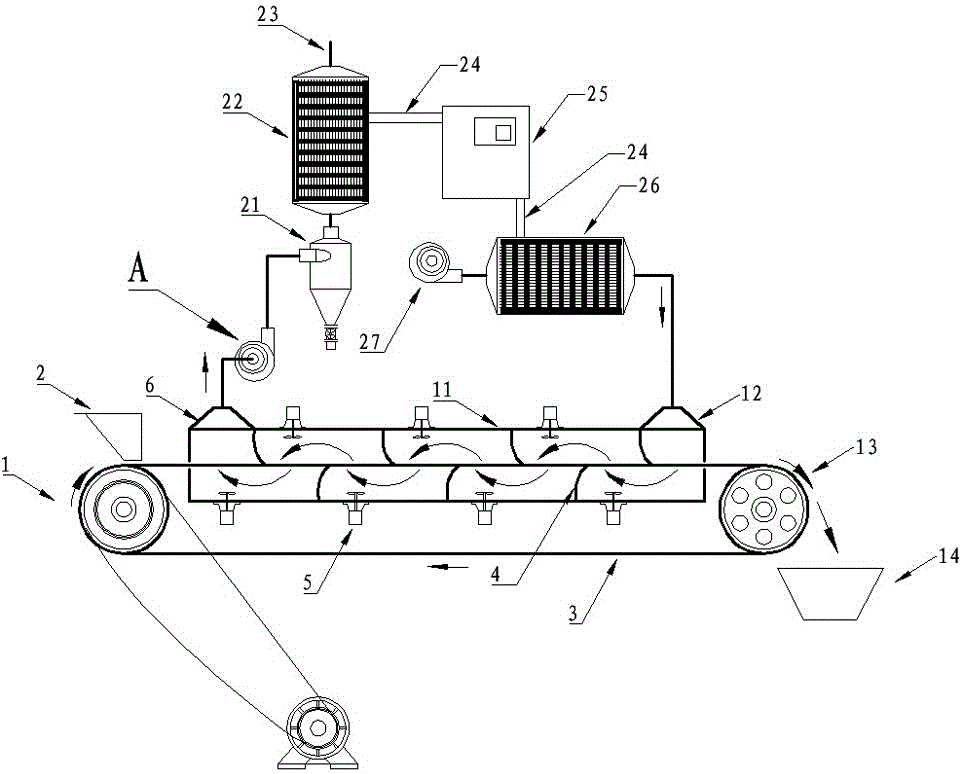 Heat pump type tail heat utilizing penetration reverse flow dryer