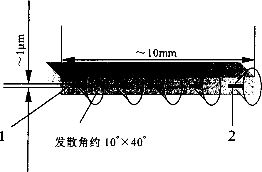 Method for realizing bar array semiconductor laser shaping by means of reflecting prism stack