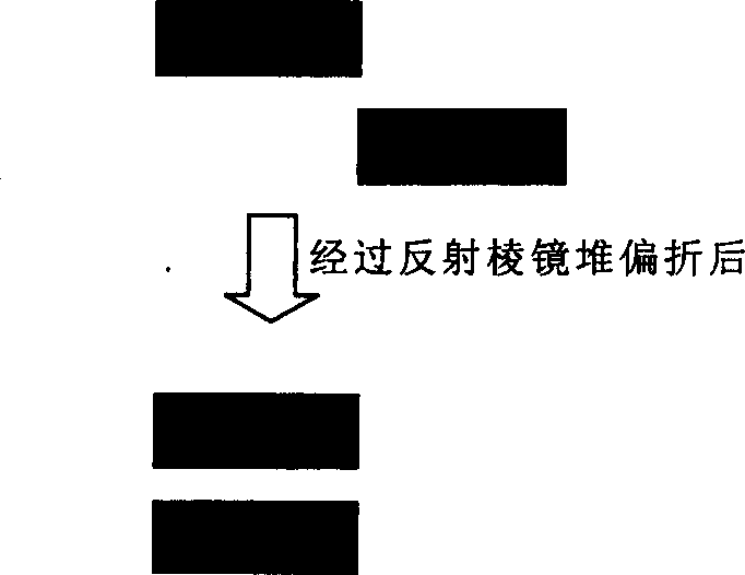 Method for realizing bar array semiconductor laser shaping by means of reflecting prism stack