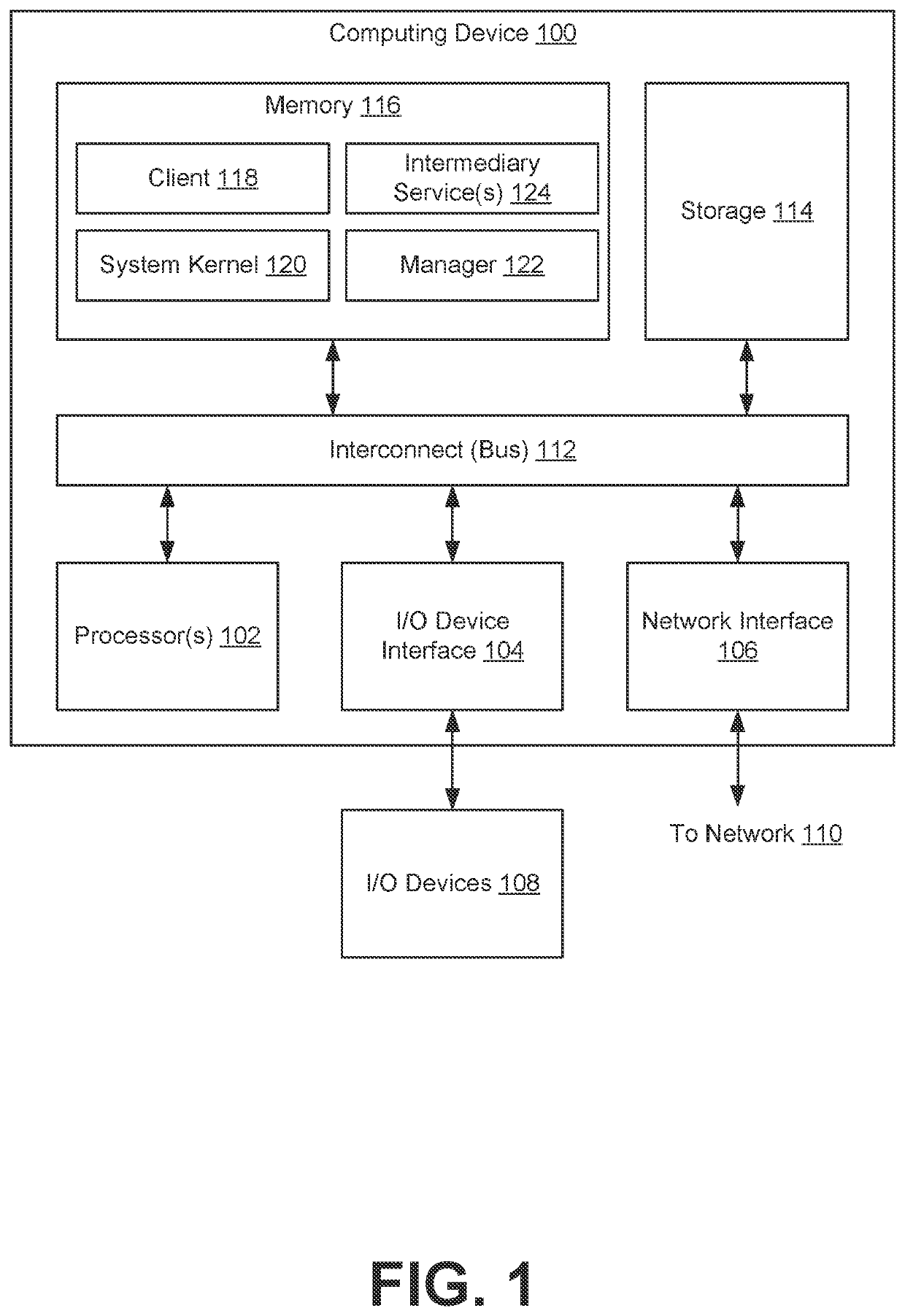 Networking-related system call interception and modification