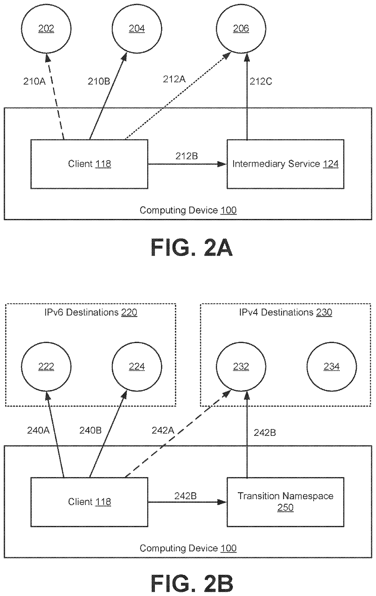 Networking-related system call interception and modification