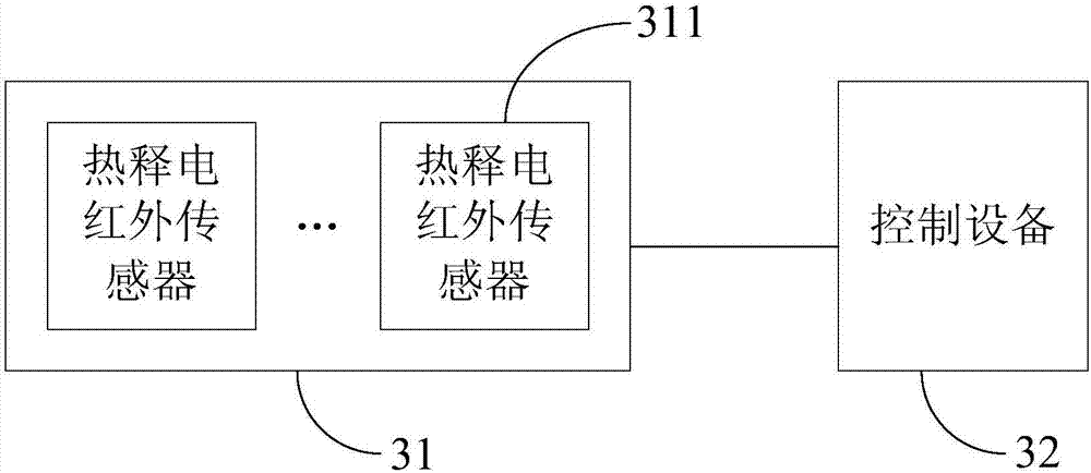 Safety monitoring method and safety monitoring system based on flying drone