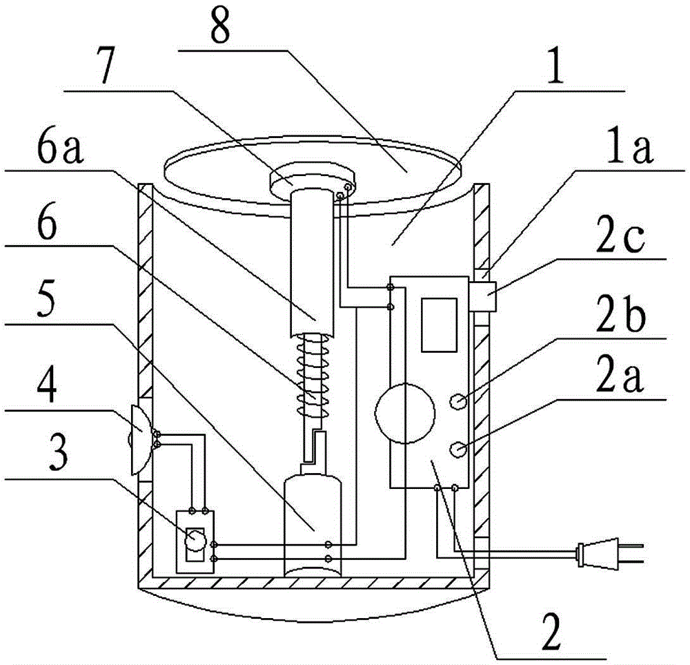 Multifunctional lifting cabinet