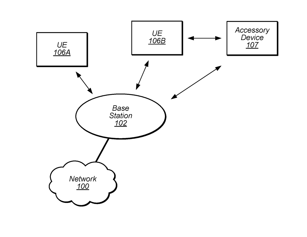 Techniques for managing wireless transmission energy budget