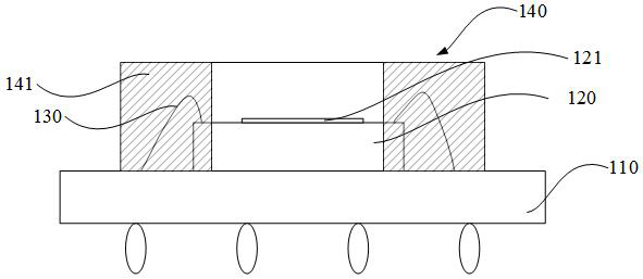 Sensor packaging structure and packaging method