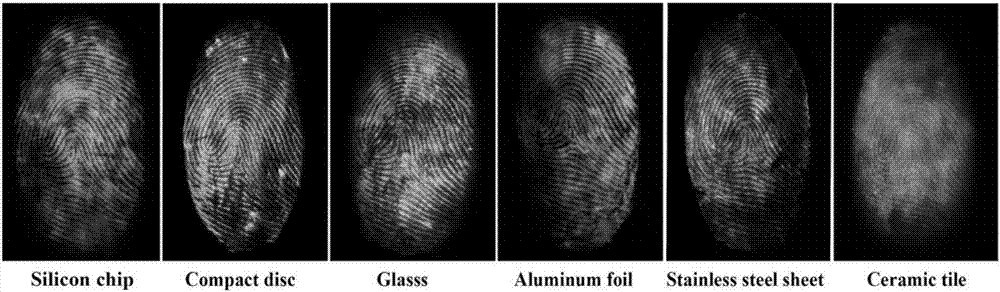 Preparation of up-conversion nanoparticles and method of showing occult blood fingerprint