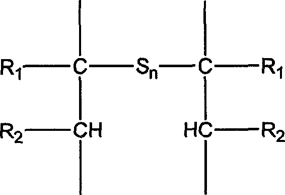 Secondary lithium cell using sulfurized crosslinking PVC as cathode material