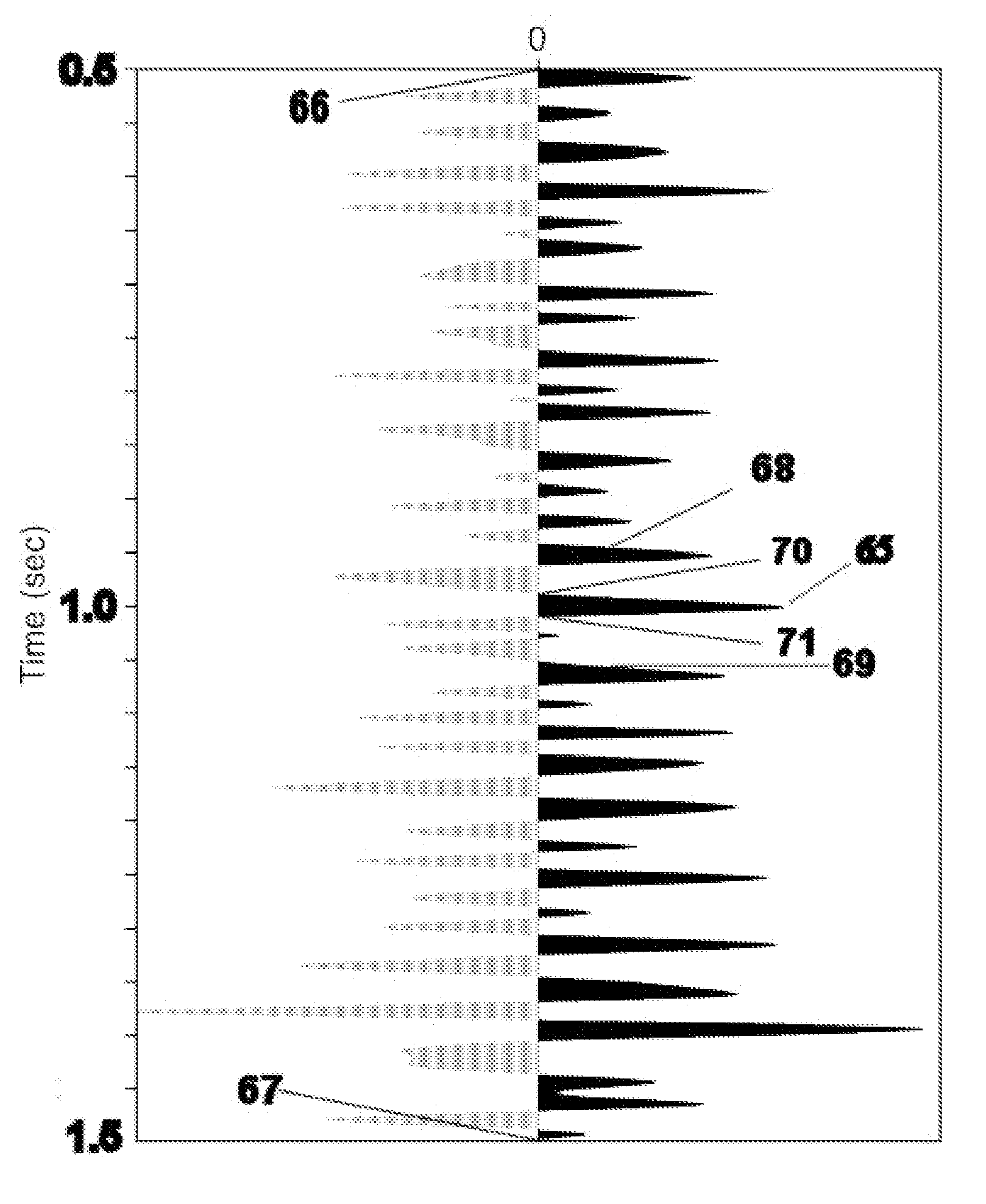 Time-space varying spectra for seismic processing