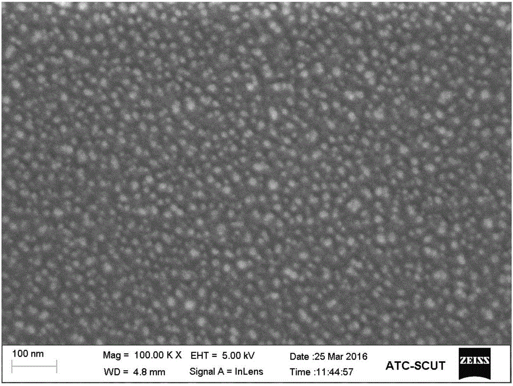 Water-based polyurethane anti-glare coating material and preparation method thereof